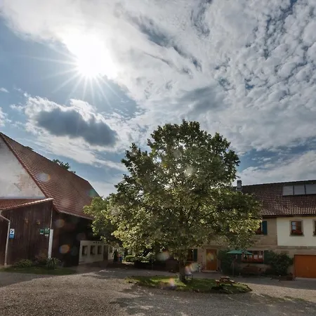 Apartment Das Landhaus *